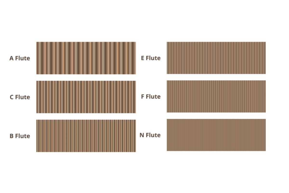 ما هو ورق الفلوتنج: تعريفه، عملية الإنتاج، التطبيقات، وأنواعه
